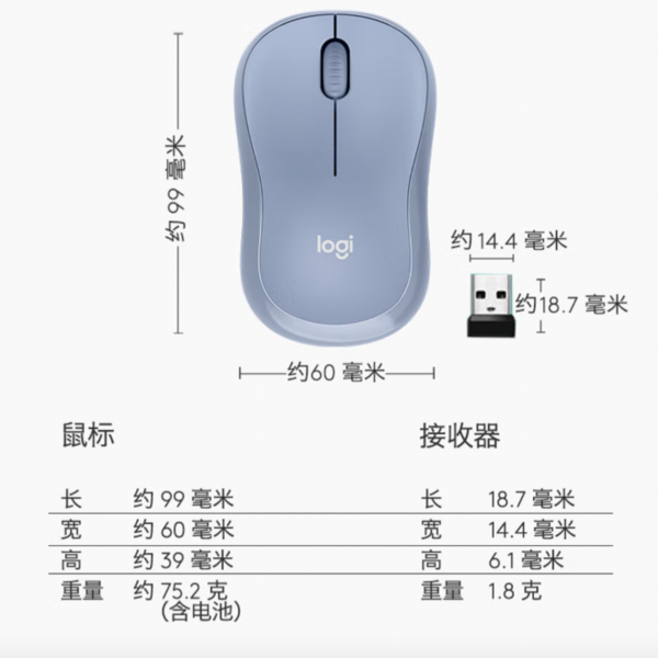 鼠标参数