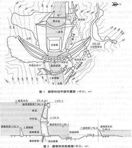 翡翠水库展示图片5