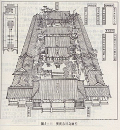 贾氏宗祠展示图片3