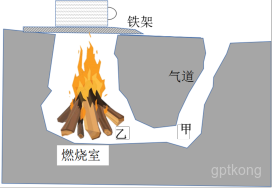 绒布河谷展示图片4