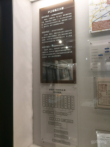 上海笔墨博物馆展示图片5