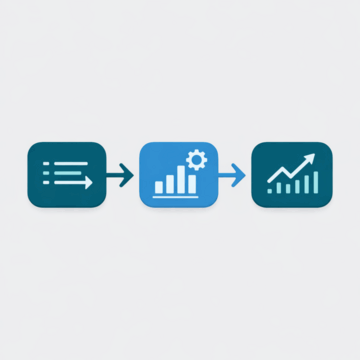 数据流图（Data Flow Diagram）